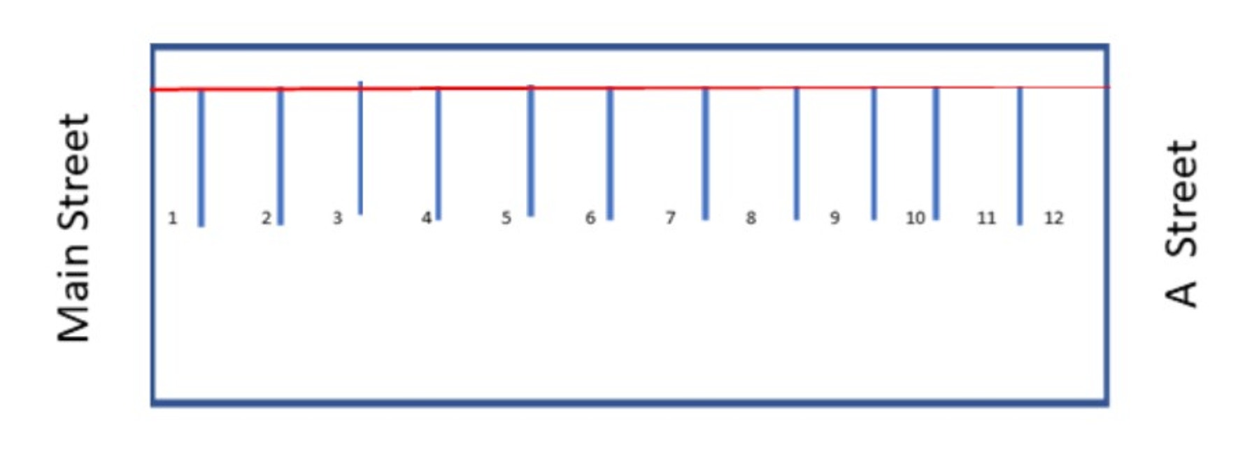 Unit_9_Lesson_5_Parking_Lot.jpg