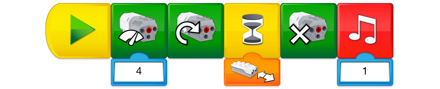 getting-started-b-program