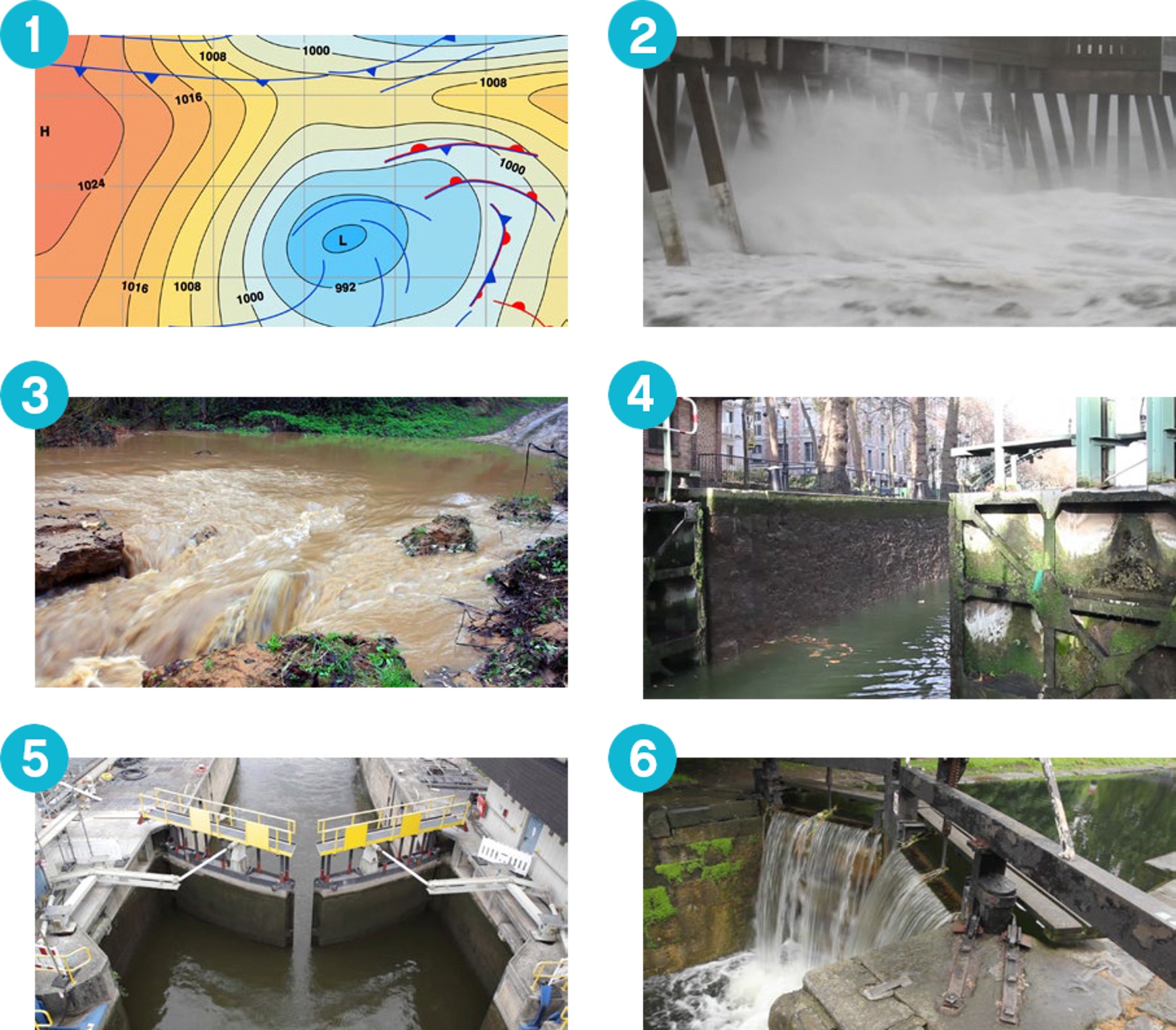 prevent-flooding-explore-phase
