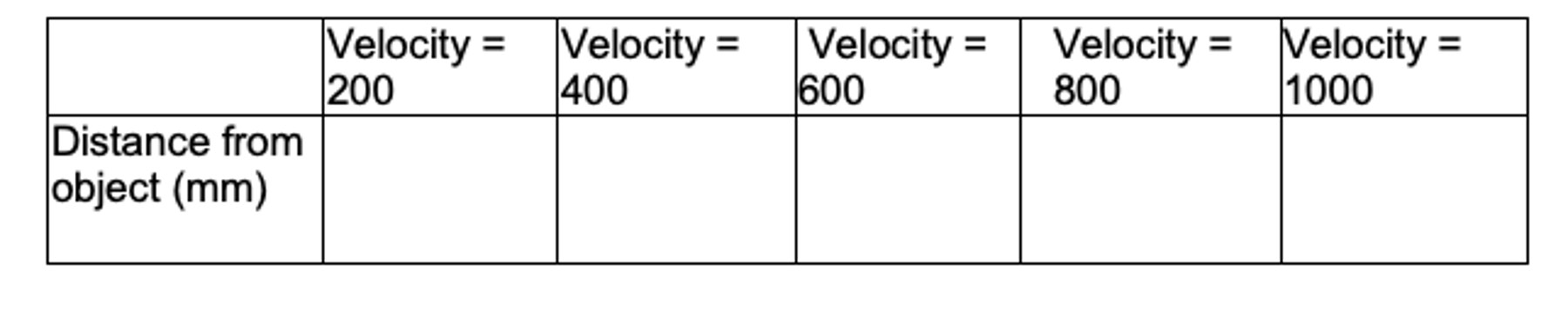 Unit3_Lesson4_PYTHON.png