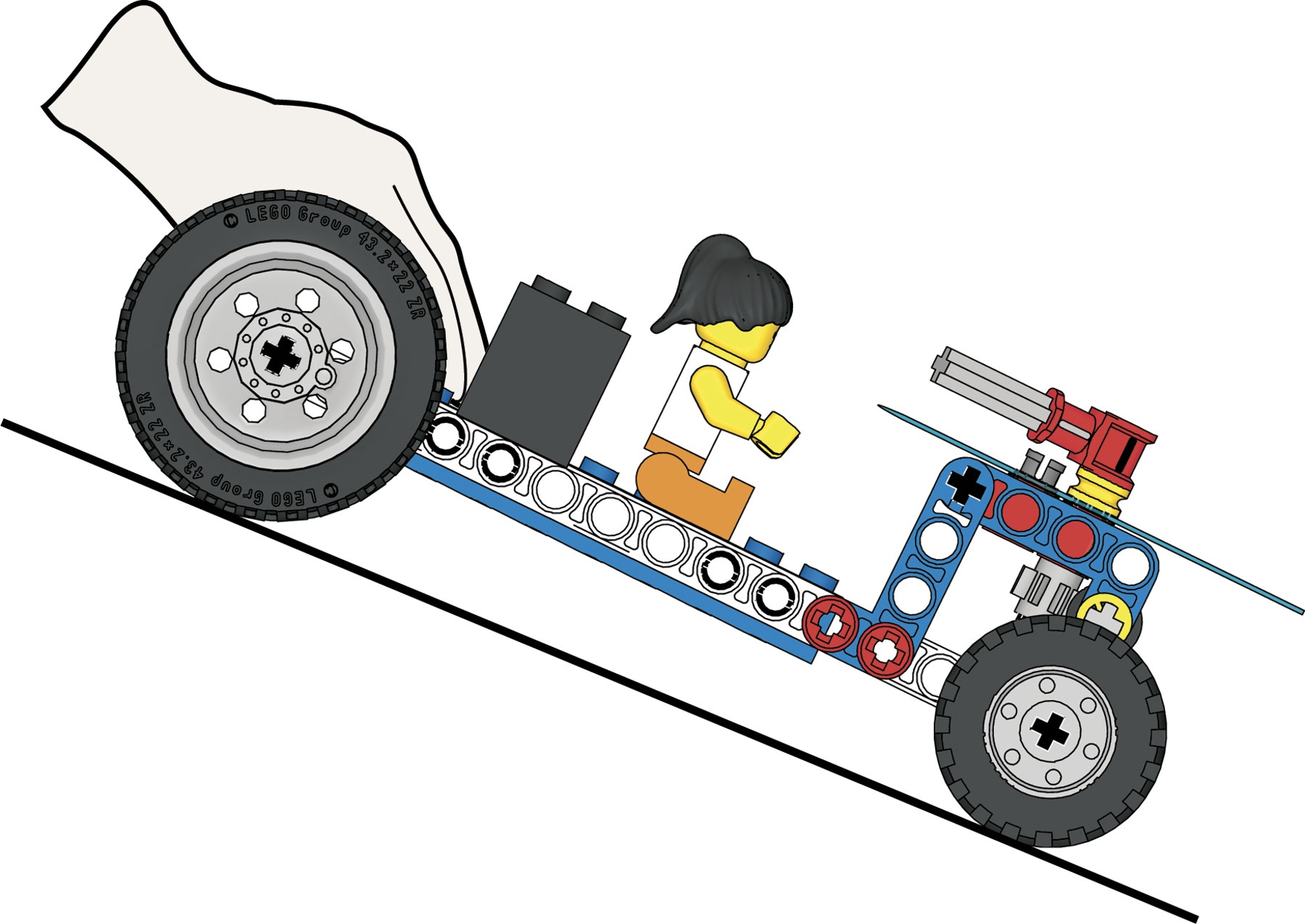 freewheeler-big-wheels-weight