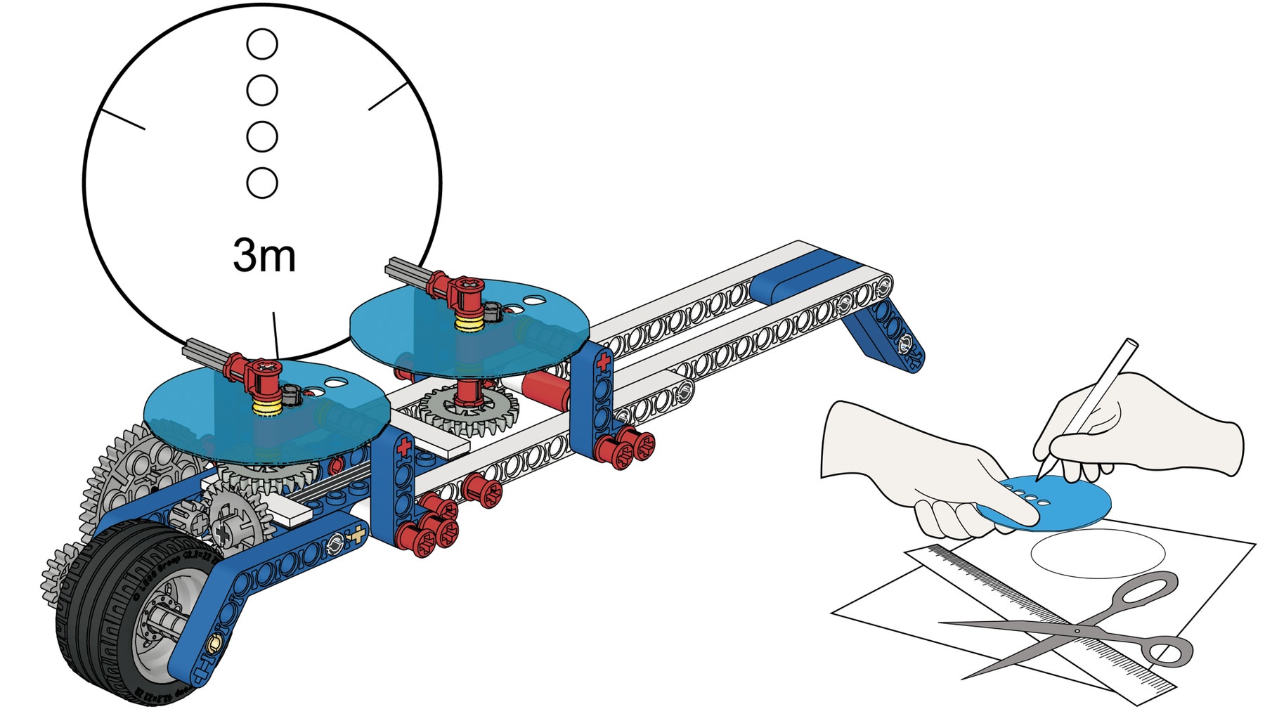 trundle-wheel-long-jumps