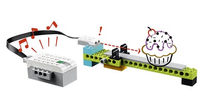 We do discount 2.0 lego education