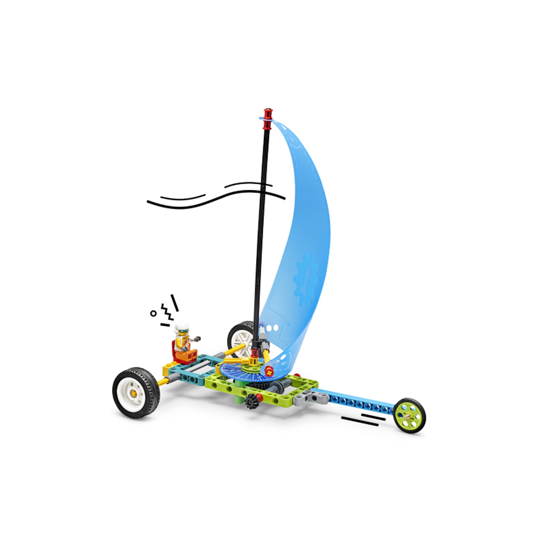 Char à voile