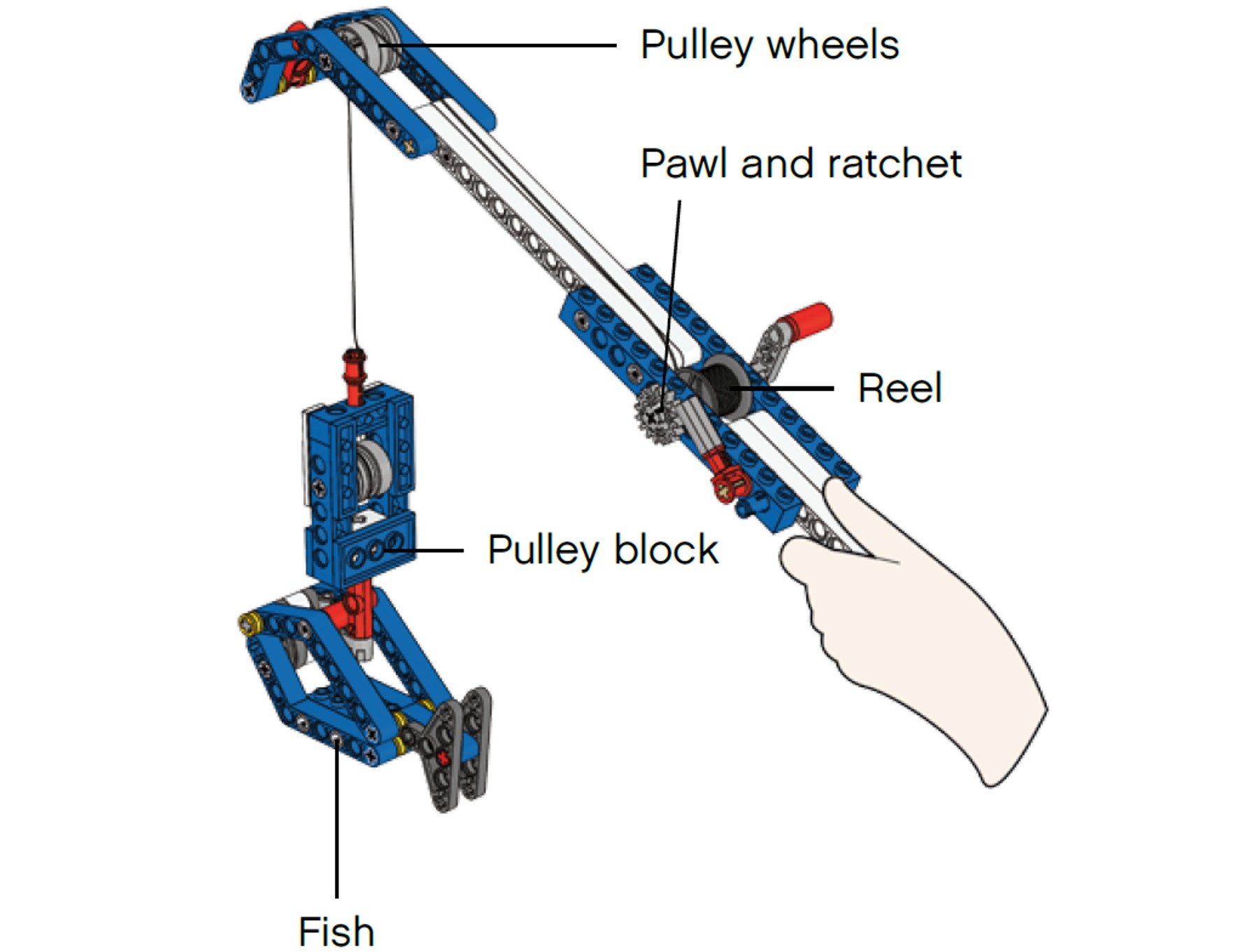 fishing-rod-one