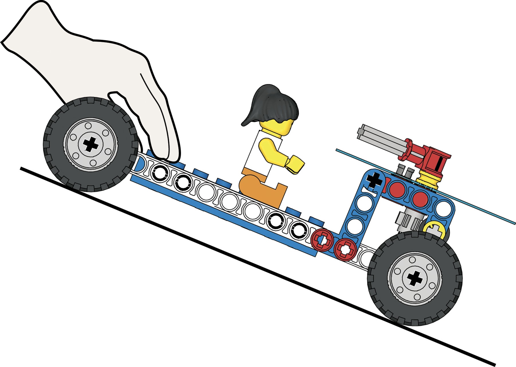 freewheeler-small-wheels