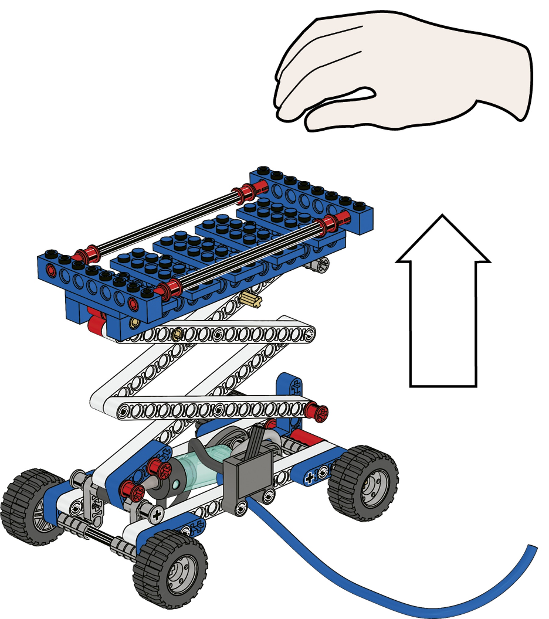 scissor-lift-hand-lift