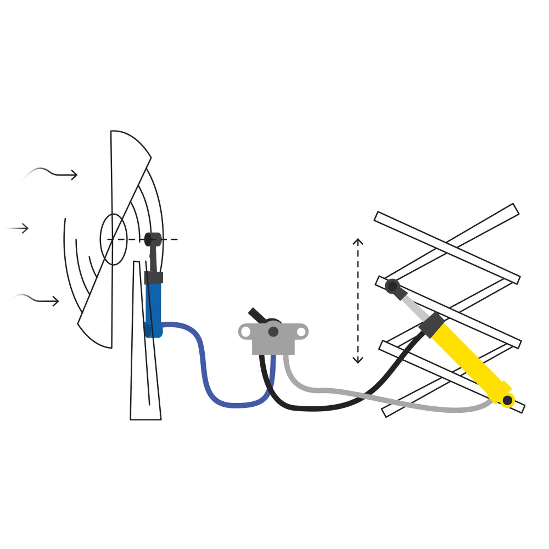 スマートハウス: エコになろう