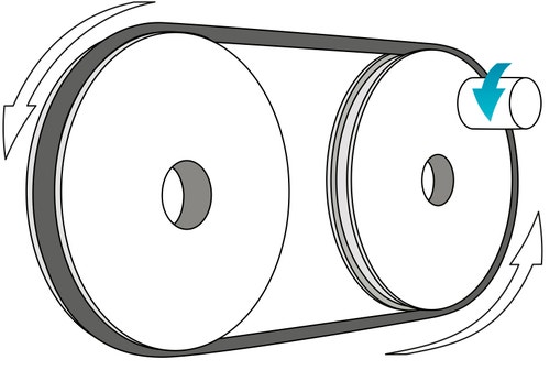 pm-pulleys