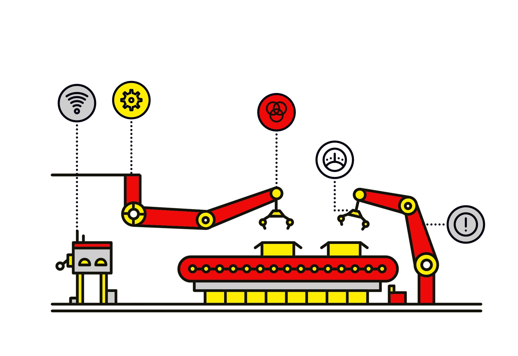 EV3-Units-CIM