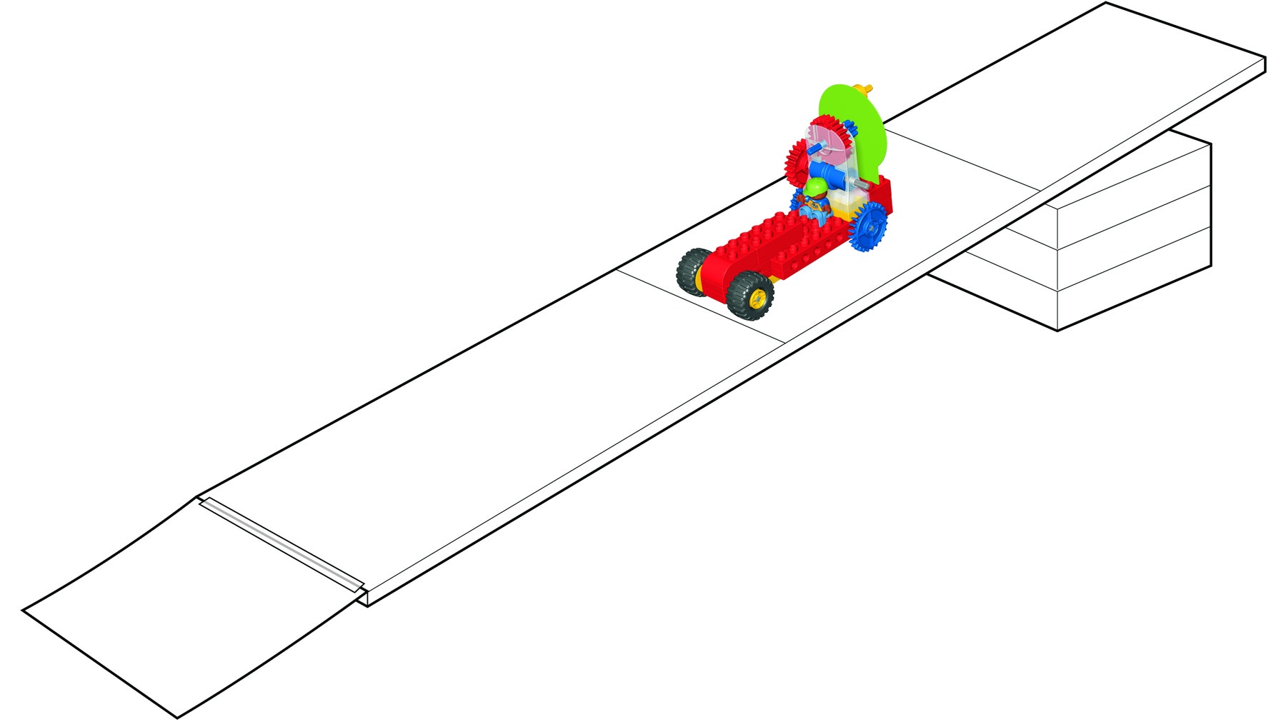 measuring-car-on-ramp-one