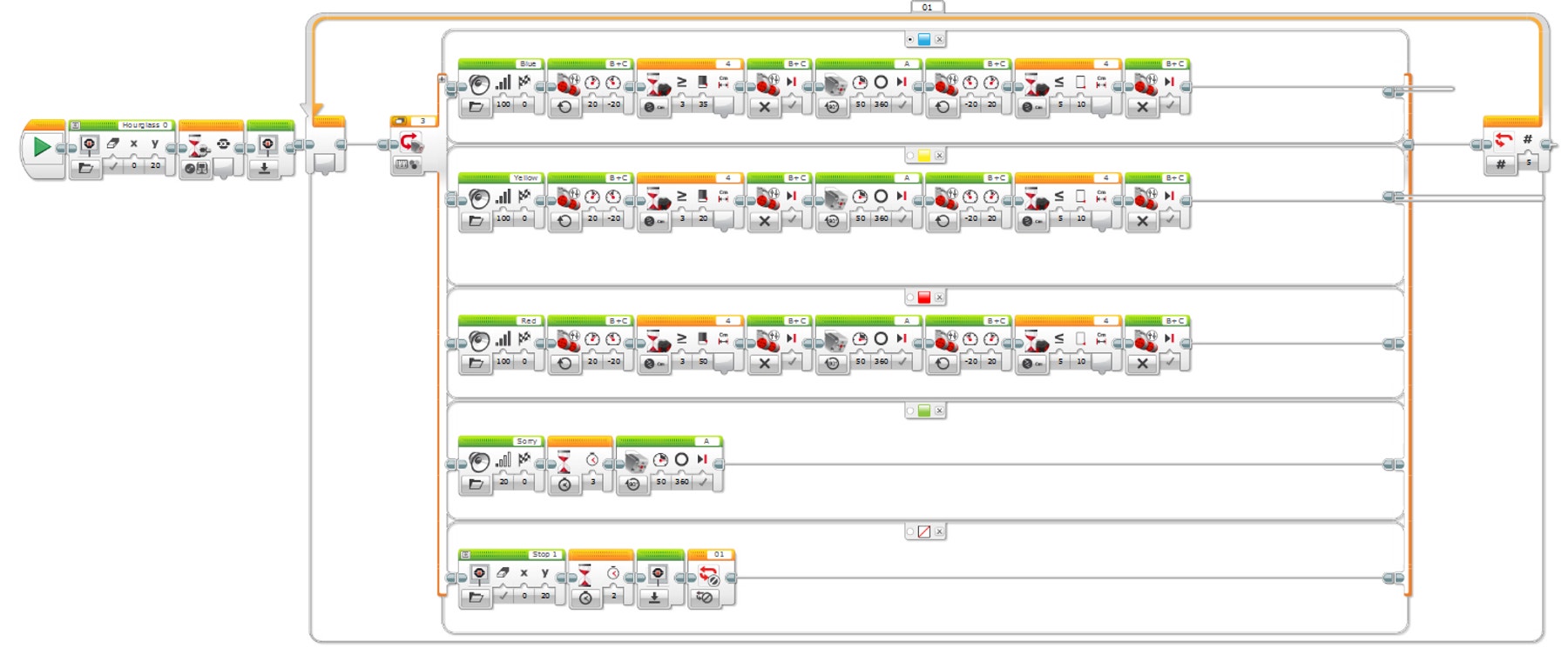 sorter-bot-program