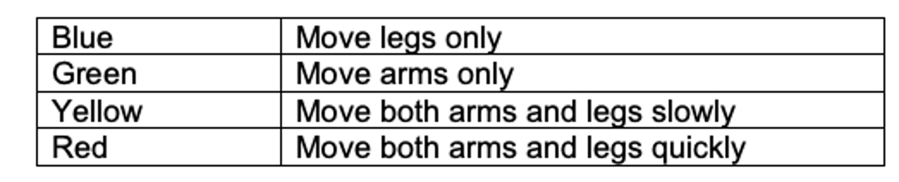 Unit6_Lesson3_PYTHON.png