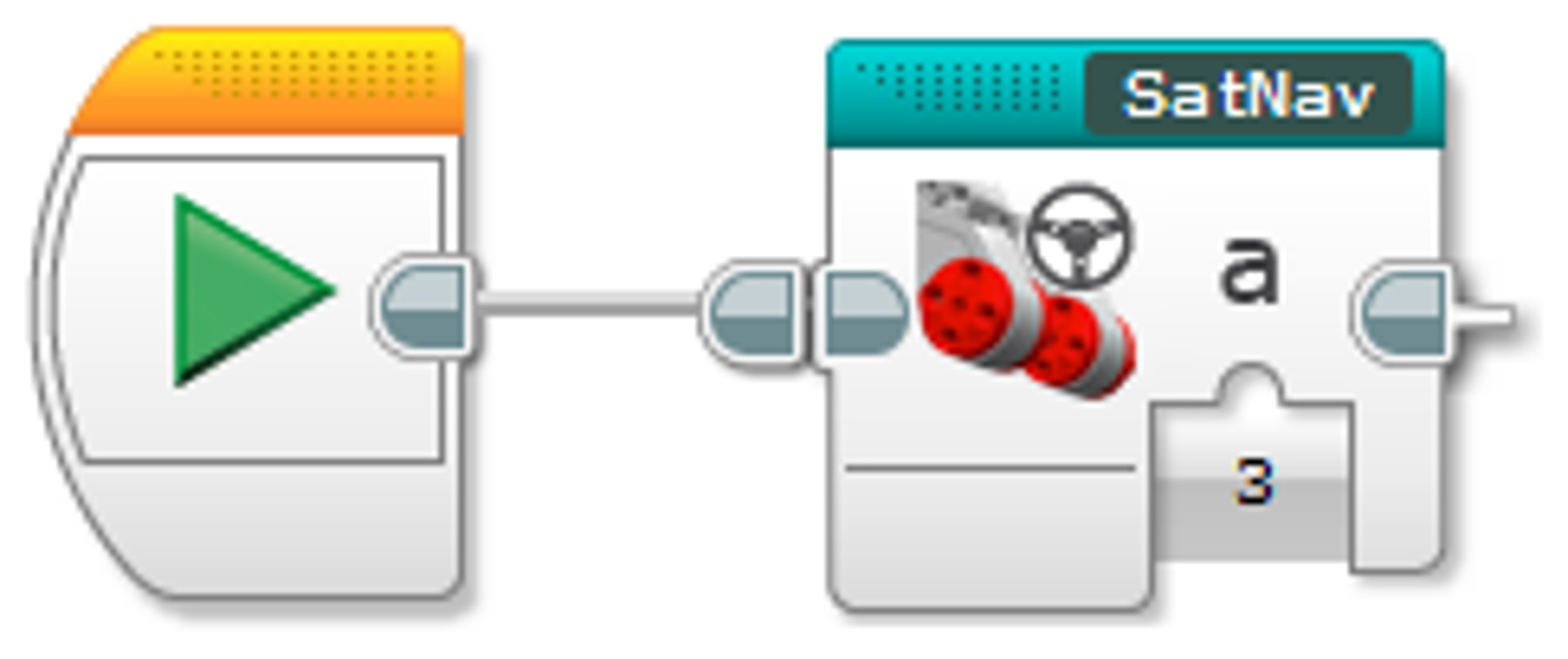 start-myblock-satnav