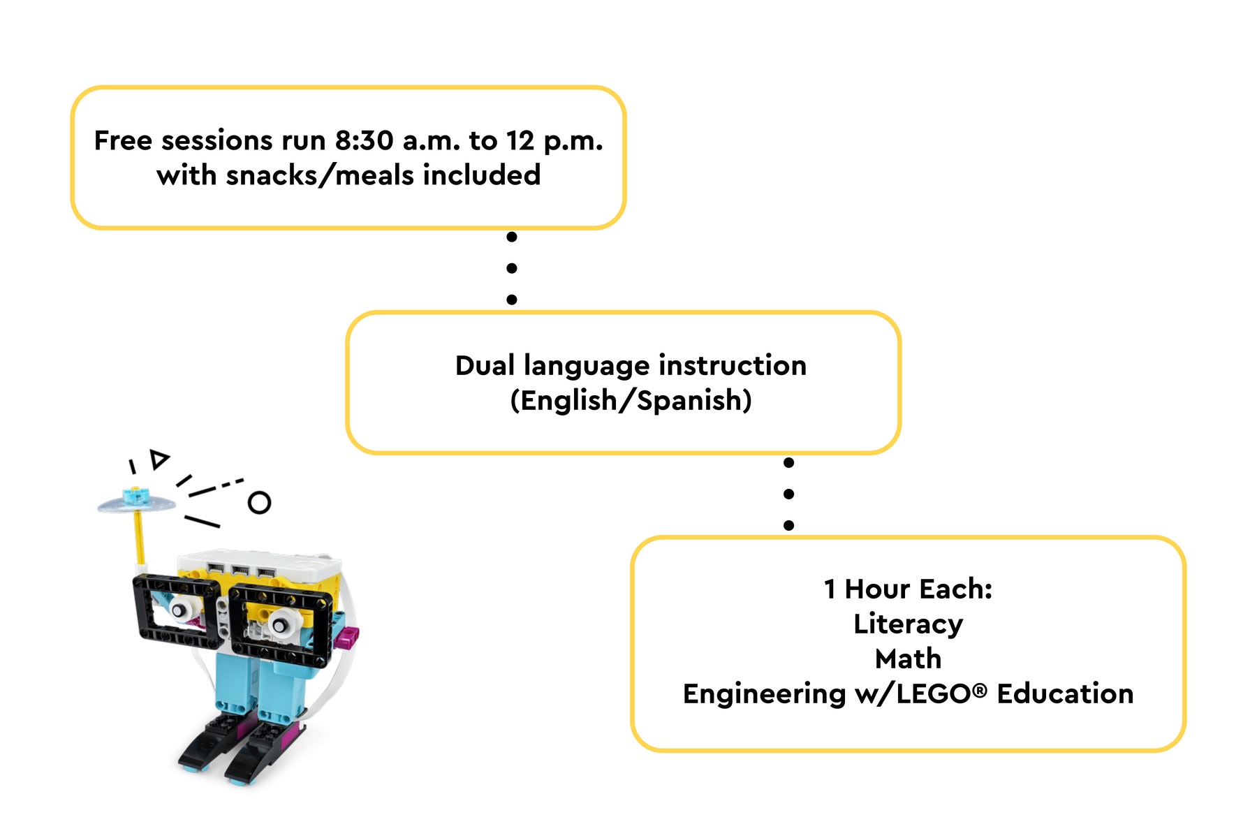 dps_structure2.png