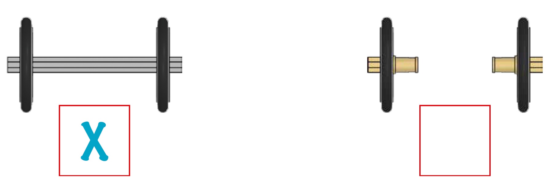 two-wheels-and-axles