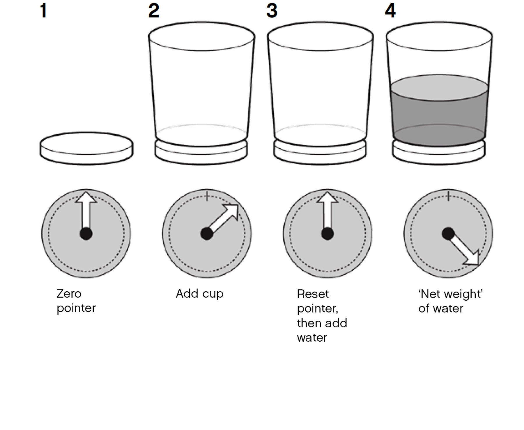 letter-balance-pointer