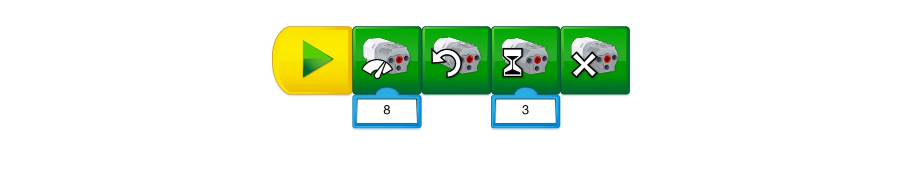 frog-program