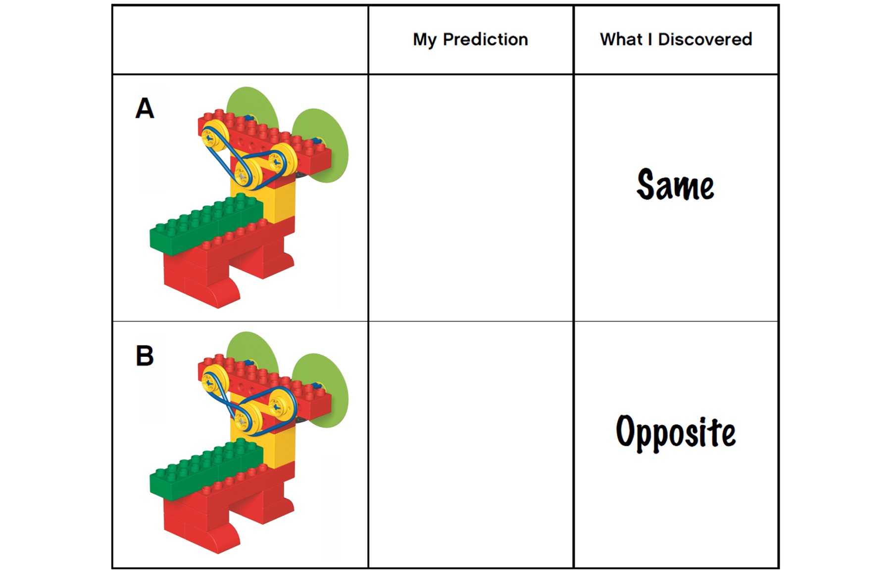sams-new-dog-table-same-opposite