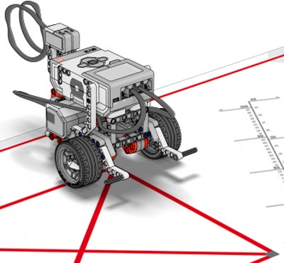 Rotation avec capteur