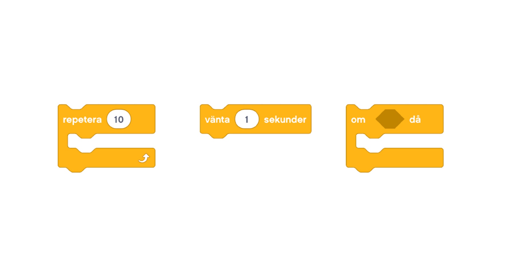 SV-SE-CodeYourMoves-CodeStacks-Elaborate.png