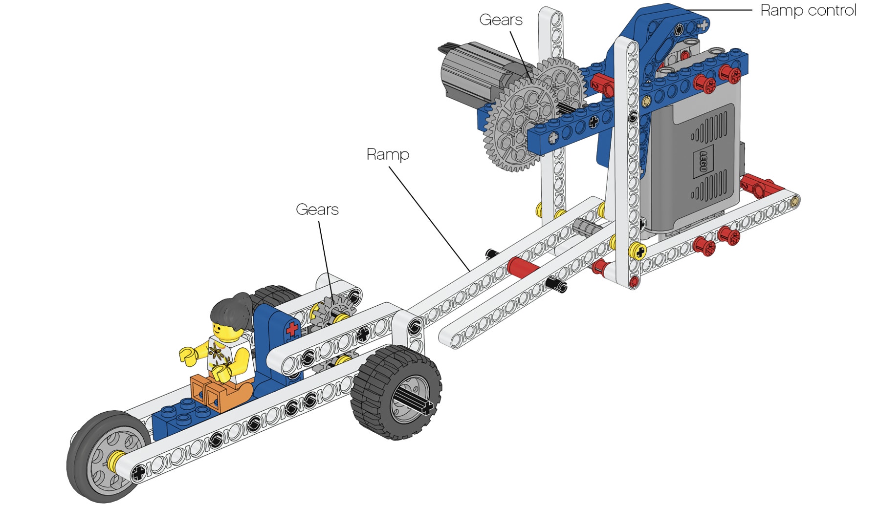 dragster