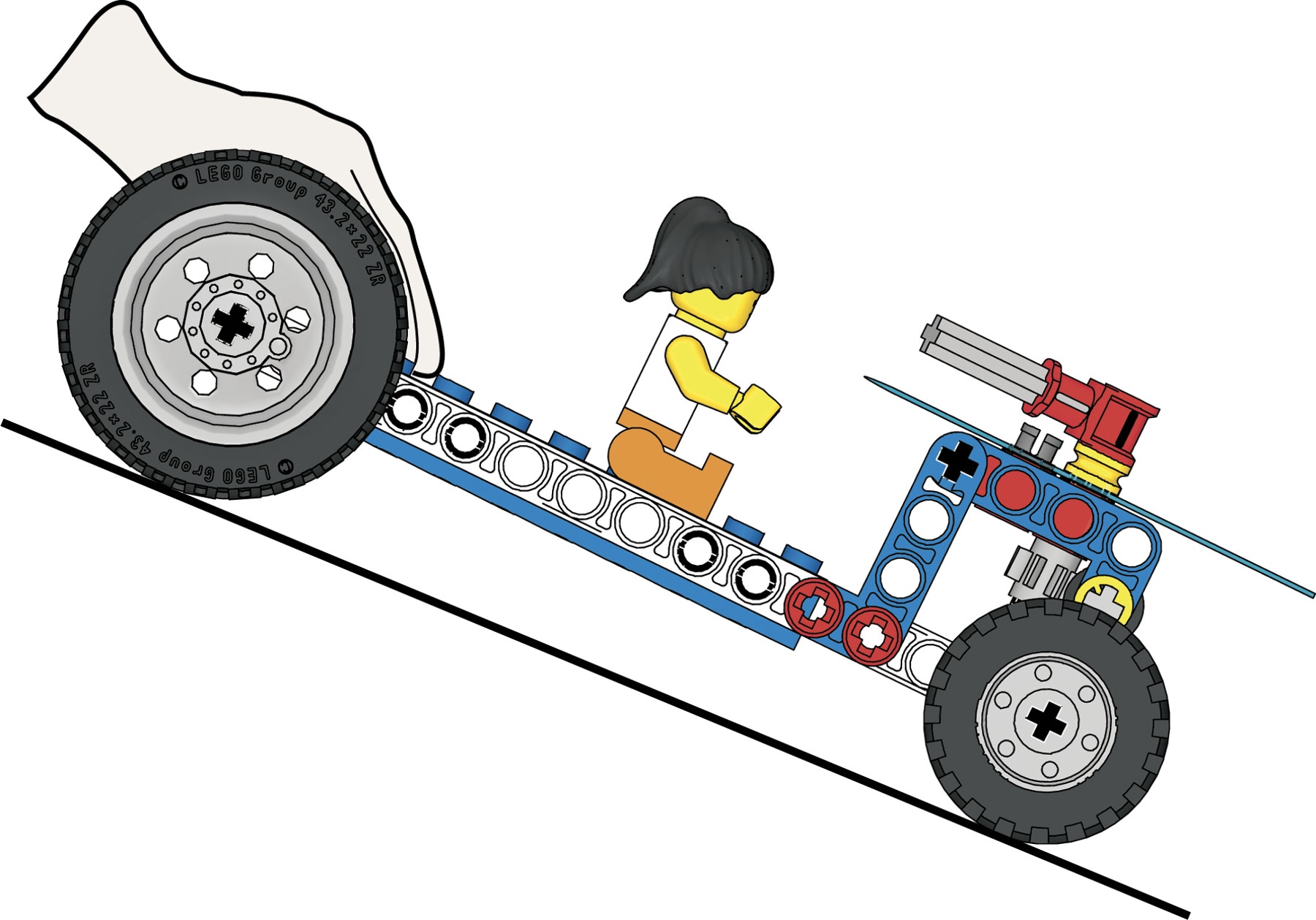 freewheeler-big-wheels