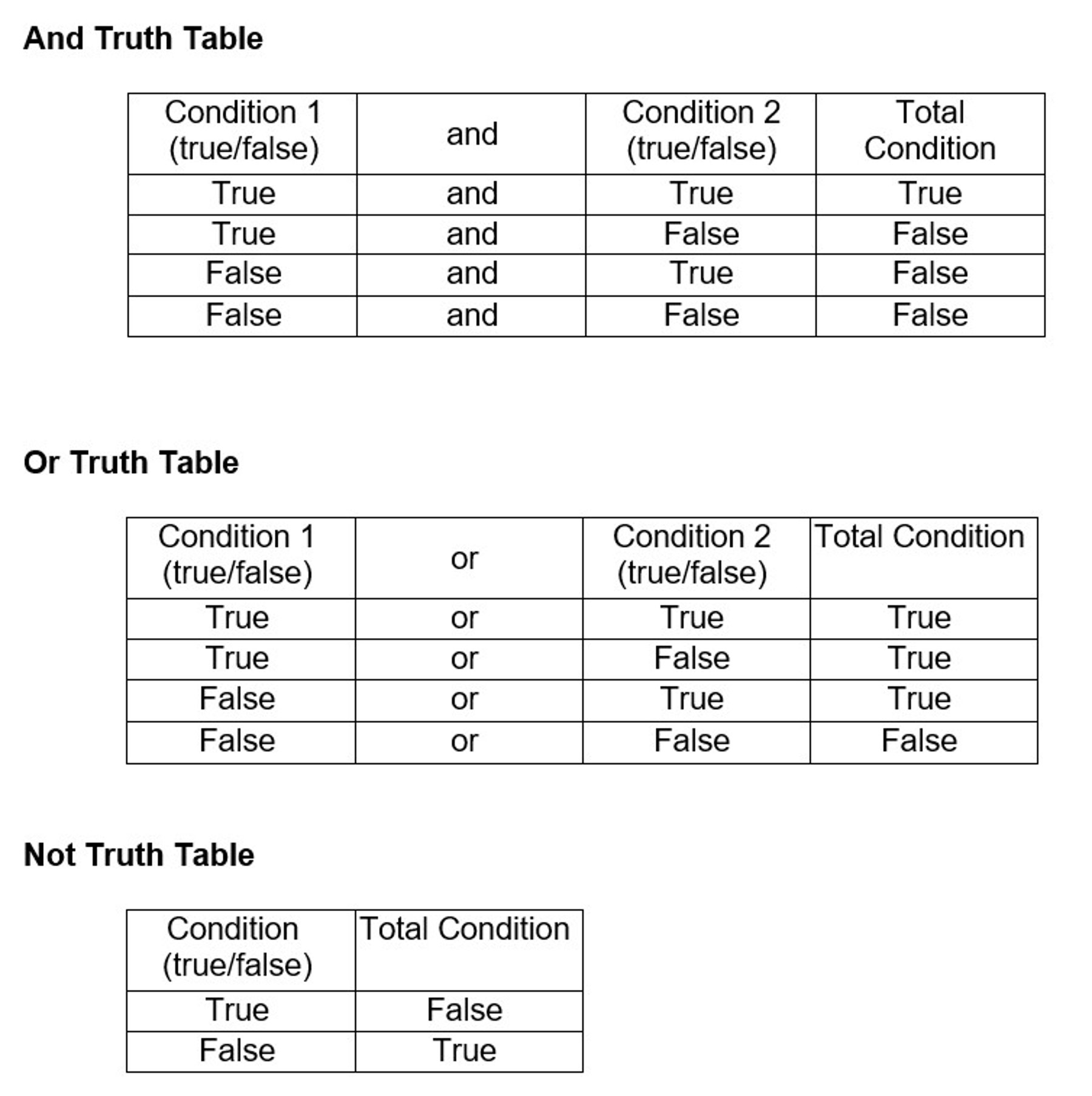 Unit_8_Lesson_3_Tables.jpg