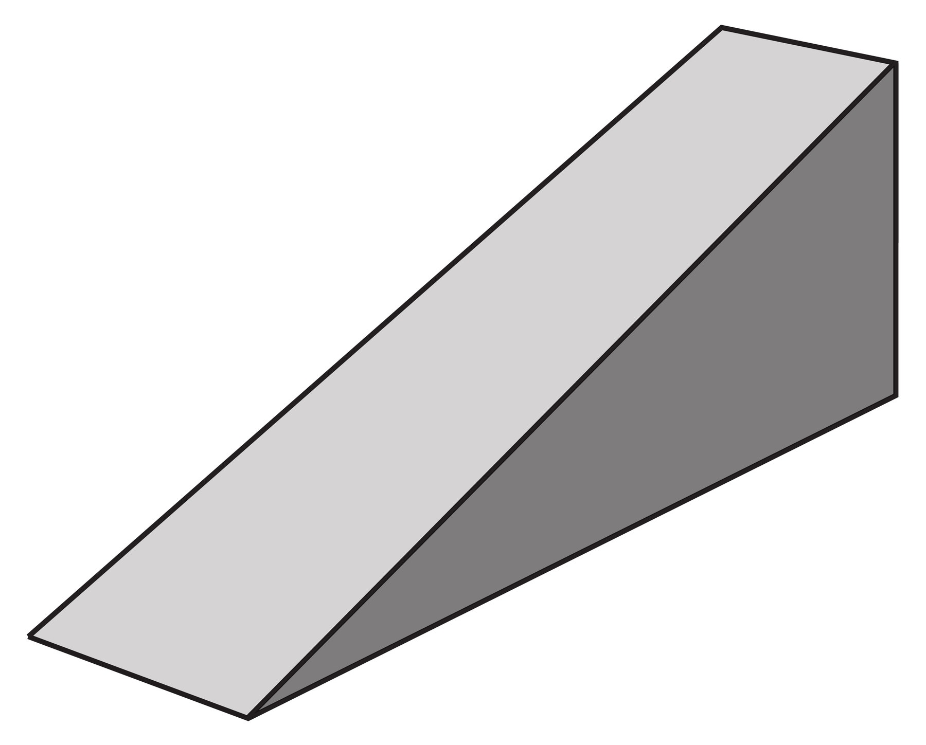 inclined-plane-model