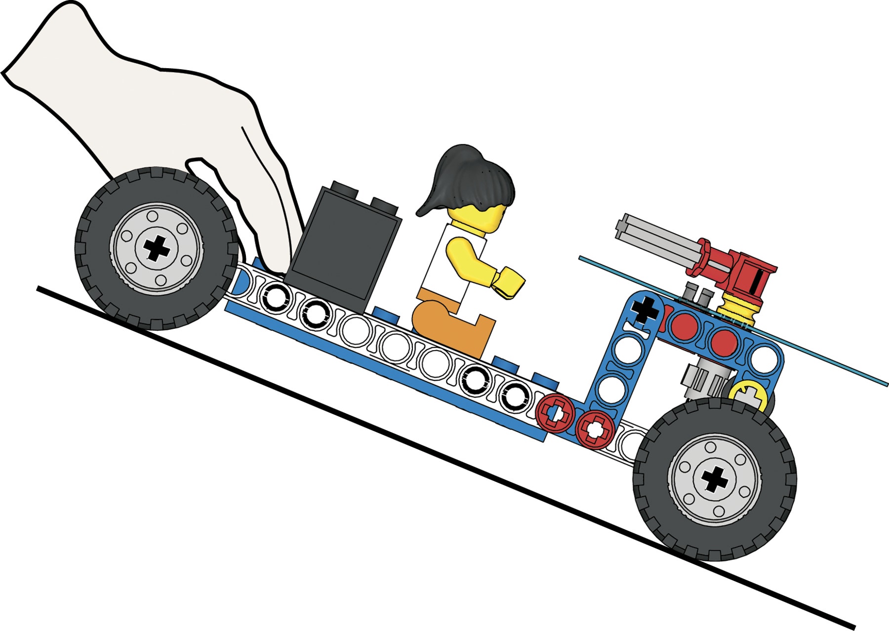 freewheeler-small-wheels-weight