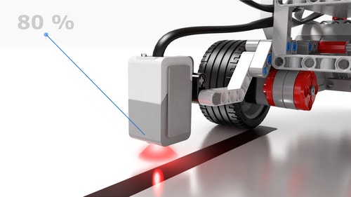 switch-connect