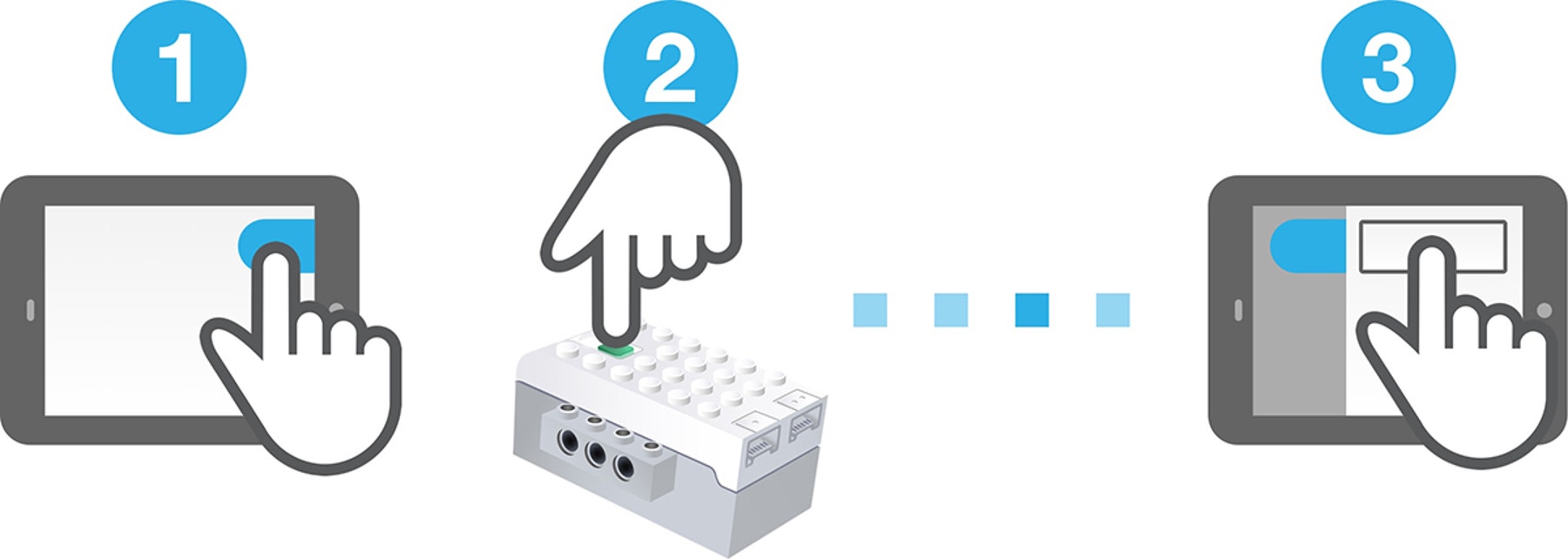 connection-to-smarthub-guide-image