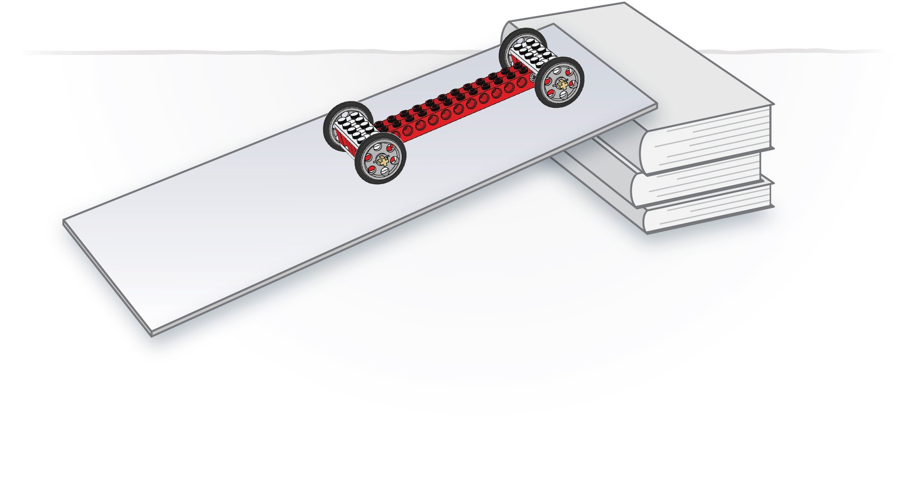 wheels-and-axles-ramp-three
