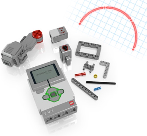 make-a-system-that-manufactures