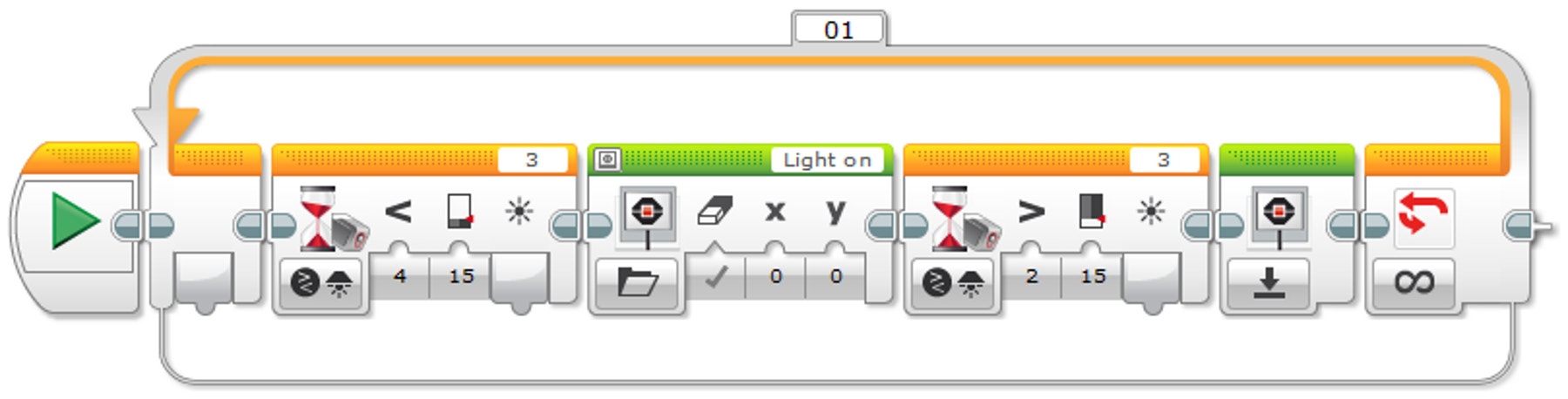 coding-03-02